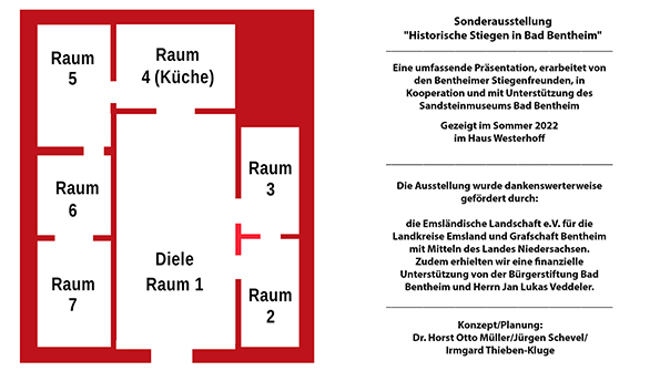 Ausstellungsrume und Grundinformationen